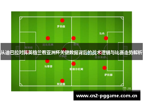从迪巴拉对阵英格兰看亚洲杯关键数据背后的战术逻辑与比赛走势解析