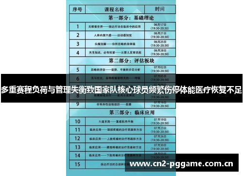 多重赛程负荷与管理失衡致国家队核心球员频繁伤停体能医疗恢复不足